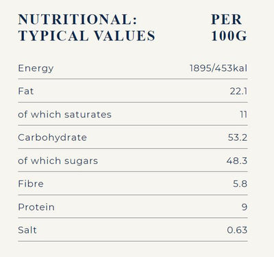 FOREST FEAST CHOCO DATES 140G