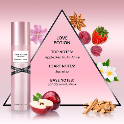 MISS SO…? LOVE POTION PERFUME MIST  140ML