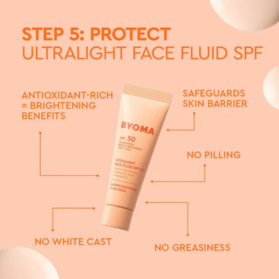 BYOMA UNIVERSAL SKIN HEROES – FACIAL CARE DISCOVERY SET