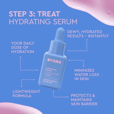 BYOMA UNIVERSAL SKIN HEROES – FACIAL CARE DISCOVERY SET