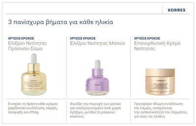 KORRES GOLDEN KROCUS AGELESS SAFFRON EYE ELIXIR 18ML