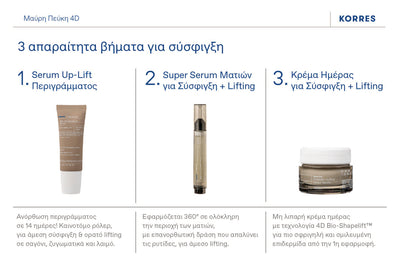 KORRES BLACK PINE 4D 360° EYE-LIFT SUPER SERUM 15ML