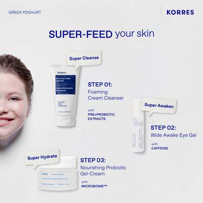 KORRES GREEK YOGURT HYDRATION WITH PROBIOTICS CREAM-GEL 40ML