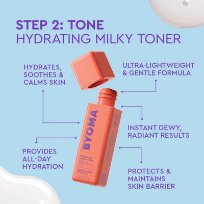 BYOMA UNIVERSAL SKIN HEROES – FACIAL CARE DISCOVERY SET