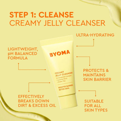 BYOMA UNIVERSAL SKIN HEROES – FACIAL CARE DISCOVERY SET