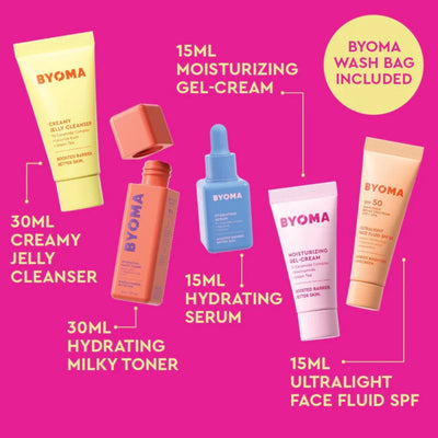 BYOMA UNIVERSAL SKIN HEROES – FACIAL CARE DISCOVERY SET