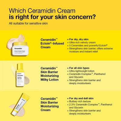 DR JART CERAMIDIN SKIN BARRIER MILKY LOTION 50ML