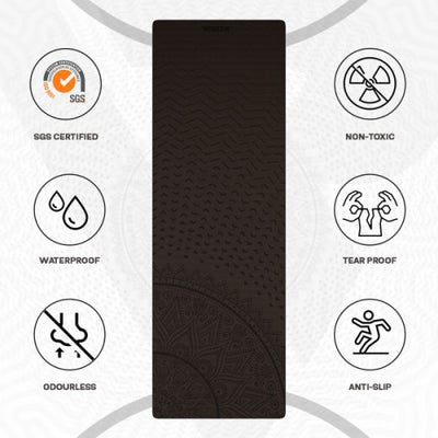RDX TPE YOGA MAT-D1 BLACK